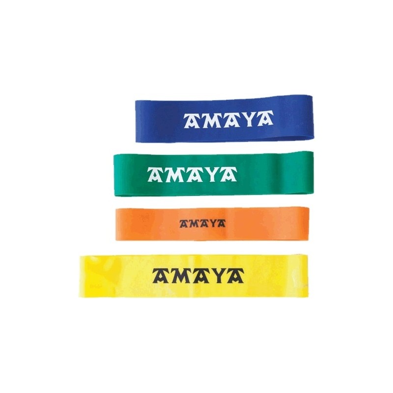 Minibandjes