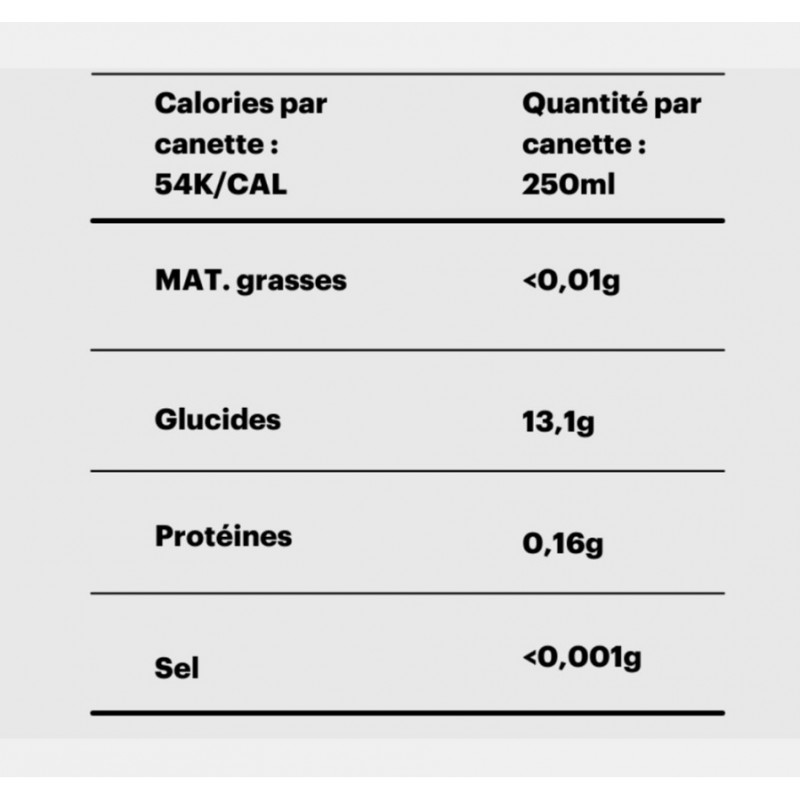 Mana Natural Energy Lemon Ginger Natural Energy Drink